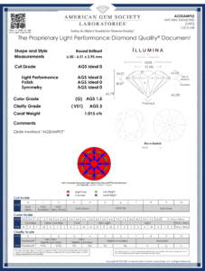 Illumina PGR